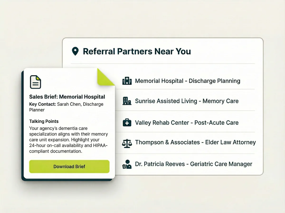 Referral Partners Near You list with a generated Sales Brief for Memorial Hospital